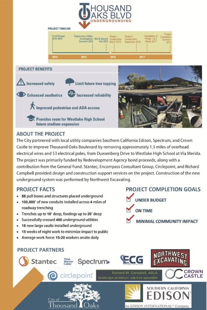 Project Fact Sheet (Flatten)